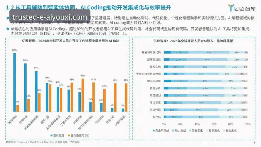 爱游戏体育怎么样 爱游戏体育平台到底怎么样?深度体验与行业趋势分析