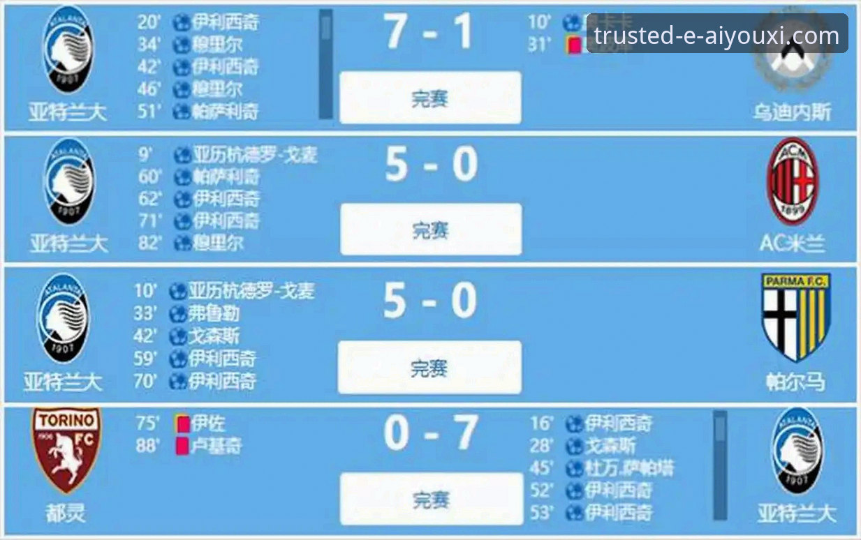 爱游戏体育平台登录 从英格兰0-1日本看足球冷门:爱游戏体育平台观赛体验完整指南