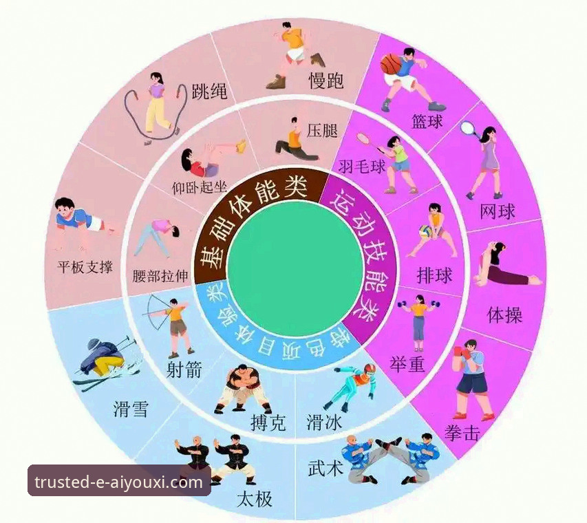 爱游戏体育平台注册哪个好 选择爱游戏体育平台的3个核心维度与5个关键步骤