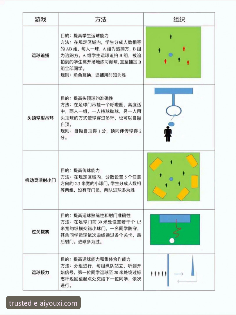 爱游戏体育精彩旅程怎么样 爱游戏体育平台精彩旅程详解